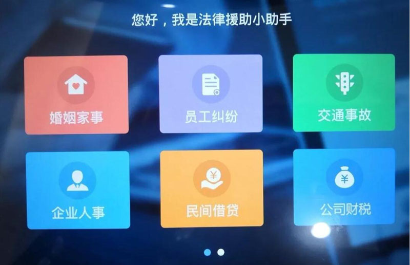 智能機器人可提供的部分咨詢項目