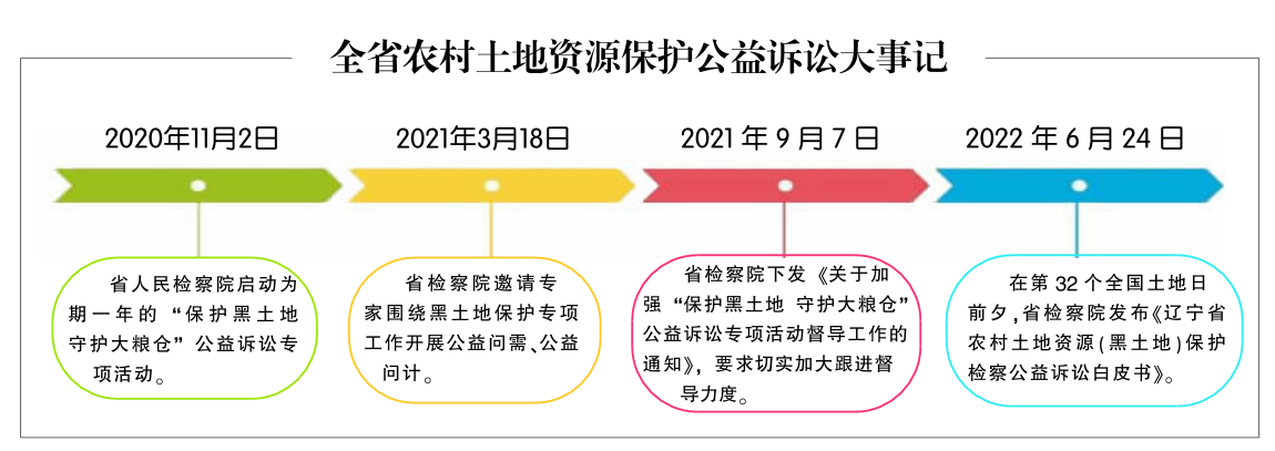 微信截圖_20220628110229