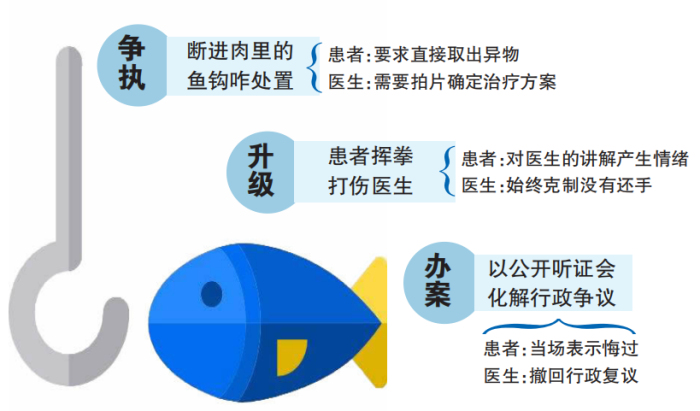 微信圖片_20220719100813